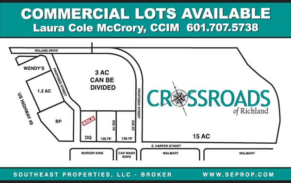 sitesign